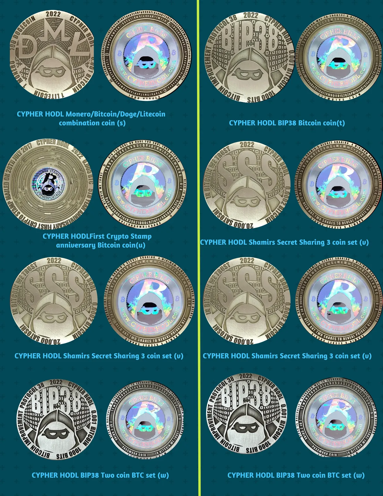 Cypher HODL maker timeline: Two-coin BIP38 set, labelled (w), bottom row; full reference sheet retained.