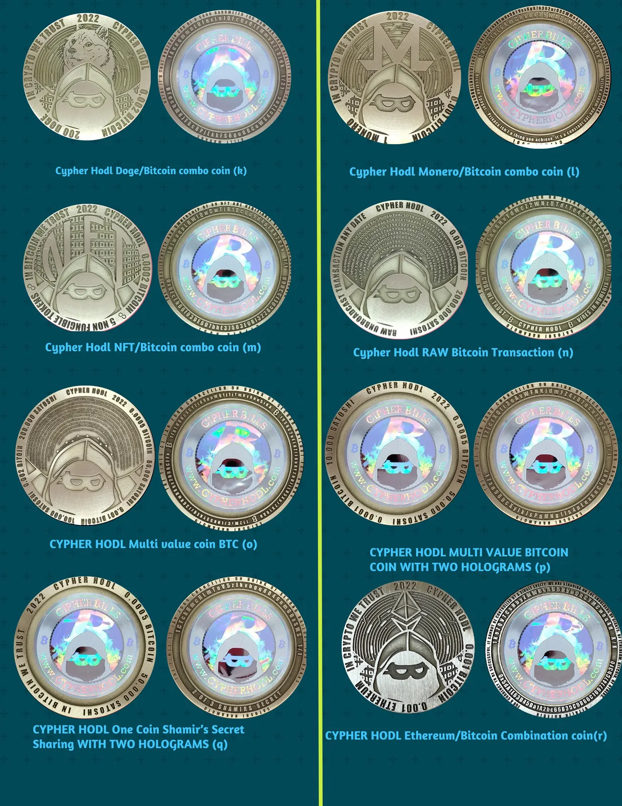 Cypher HODL maker timeline: Ethereum / Bitcoin combination prototype, labelled (r), bottom right; full reference sheet retained.