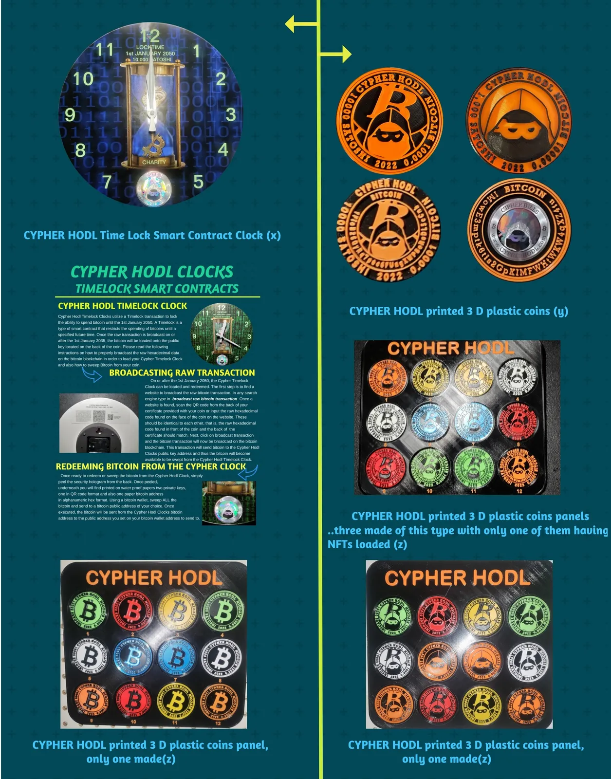Cypher HODL maker timeline: Timelock clock, labelled (x), upper left; full reference sheet retained.